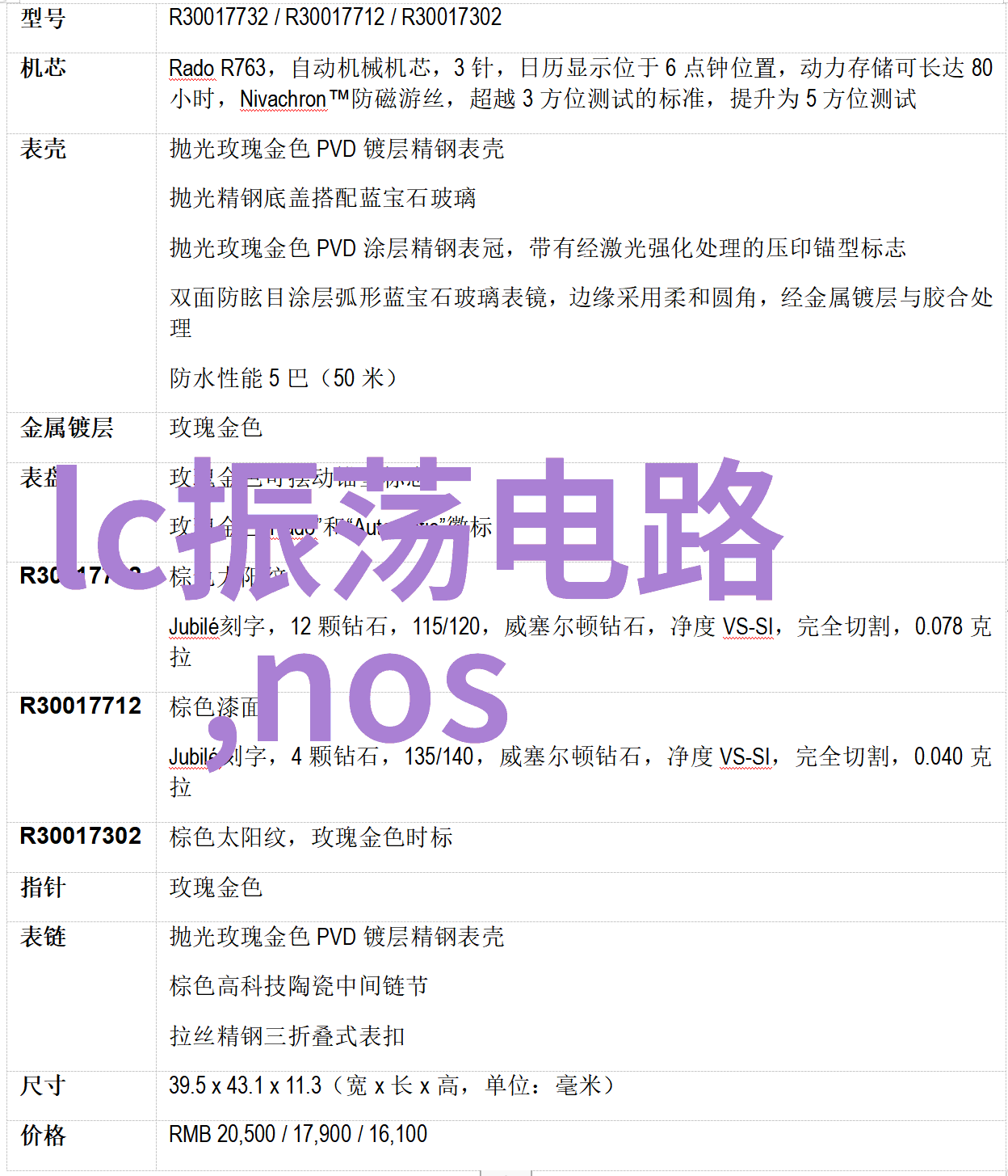 2019年工业互联网市场规模突破700亿元