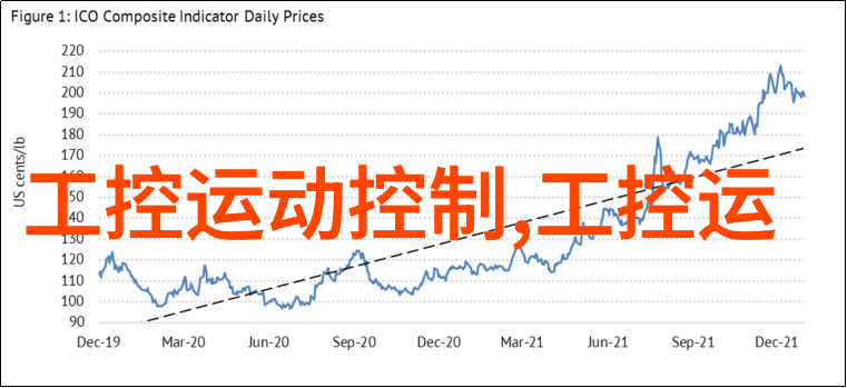 中控电子参展第11届中国高速公路信息化管理及技术产品展示会