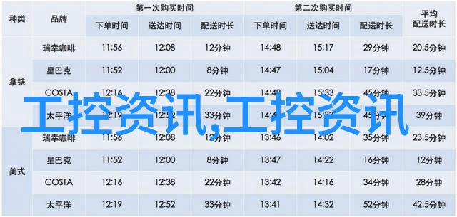 新品速递 储能二代高压连接器也来闹海