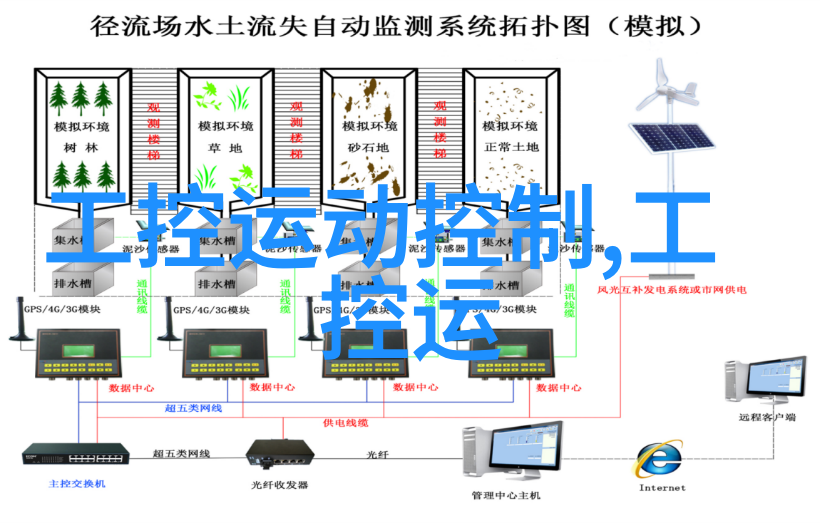 中控举行第60套ECS-700控制系统下线仪式