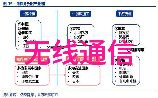 企业都有能力上智能制造 所走之路不同而已